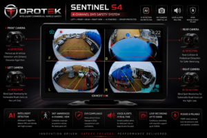 OROTEK Sentinel S4 — AI 4-Channel DVS Safety System