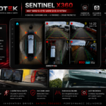 OROTEK Sentinel X360 — AI 4-Channel Bird's Eye-view DVS Safety System
