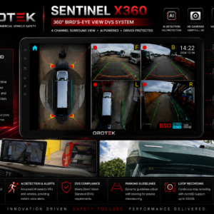 OROTEK Sentinel X360 — AI 4-Channel Bird's Eye-view DVS Safety System